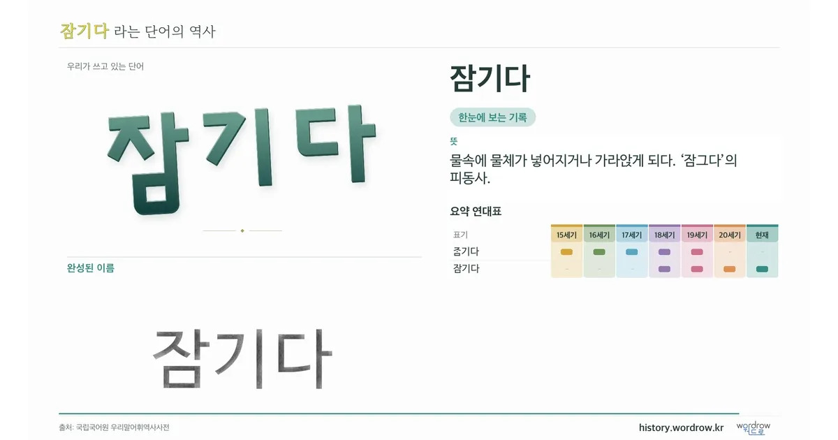 잠기다 대표 이미지