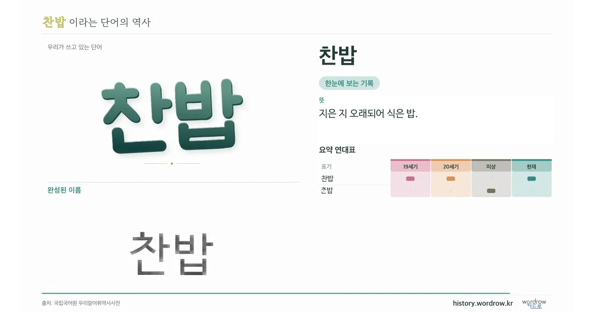 찬밥 대표 이미지