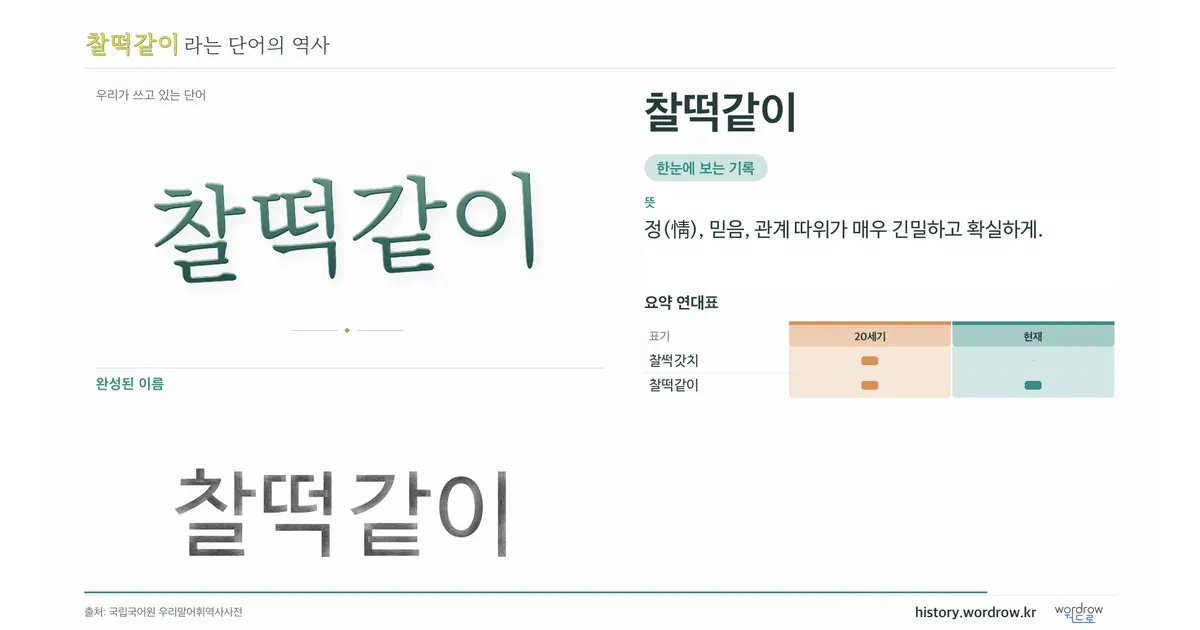 찰떡같이 대표 이미지