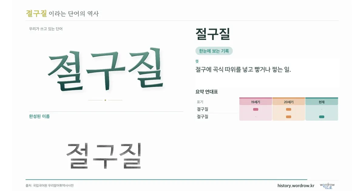 절구질 대표 이미지