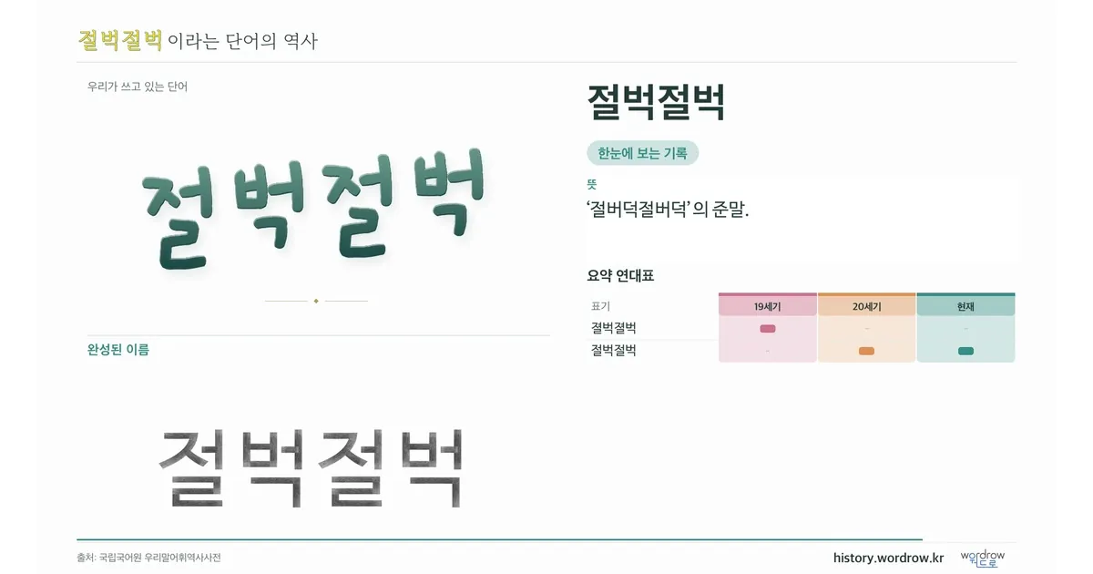 절벅절벅 대표 이미지