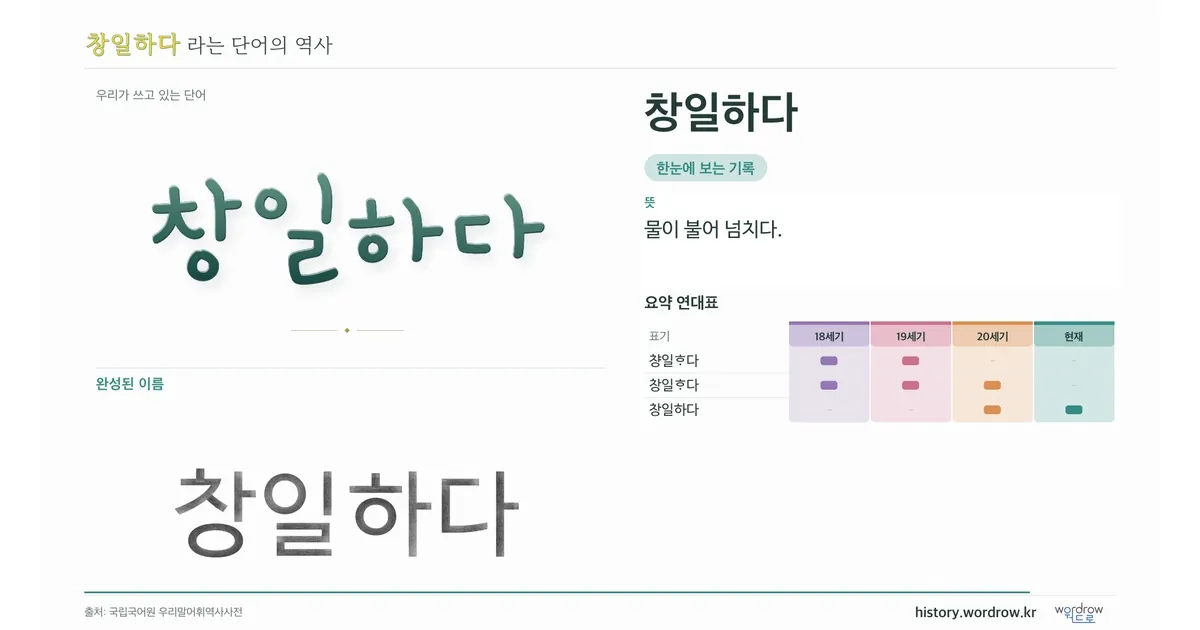창일하다 대표 이미지