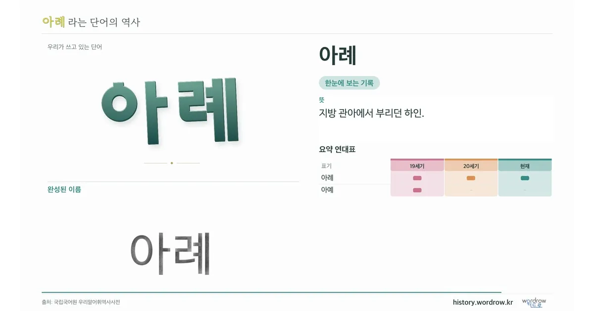 아례 대표 이미지