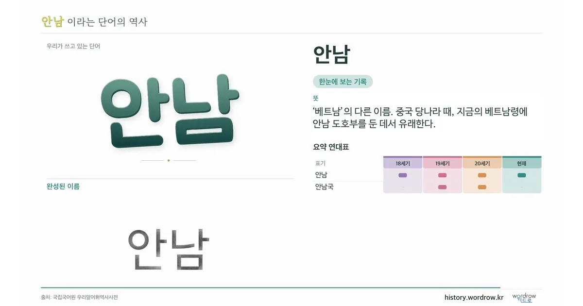 안남 대표 이미지