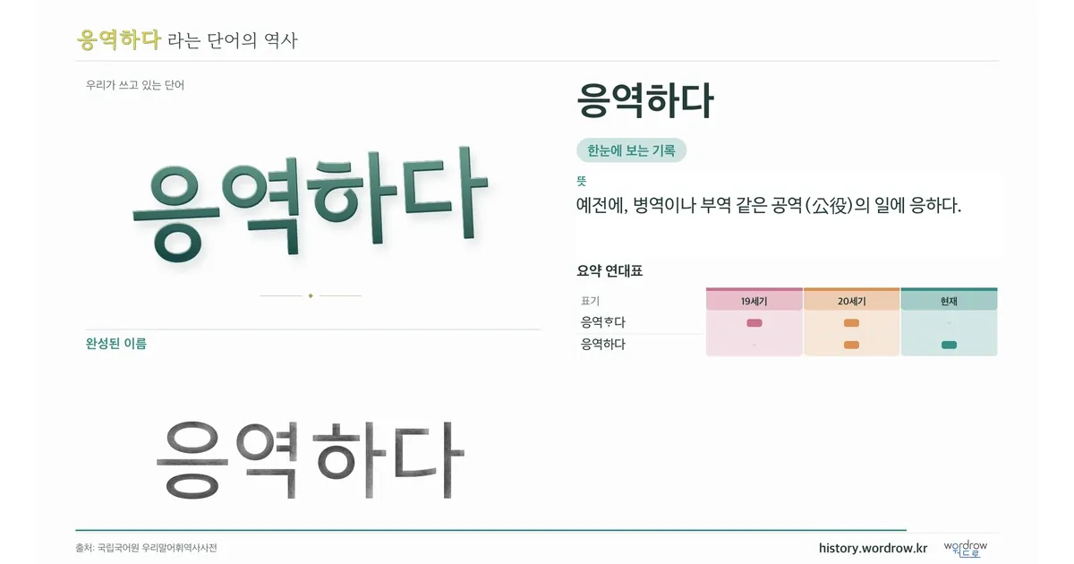 응역하다 대표 이미지
