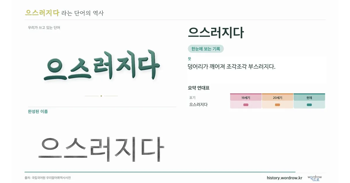 으스러지다 대표 이미지