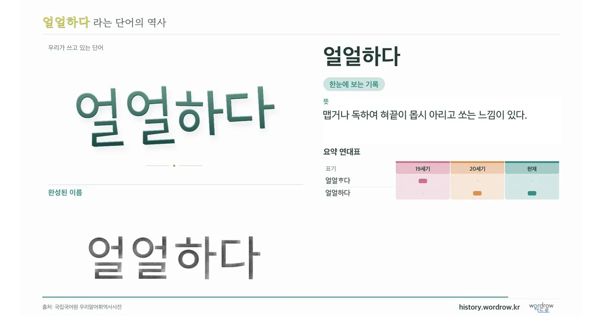 얼얼하다 대표 이미지
