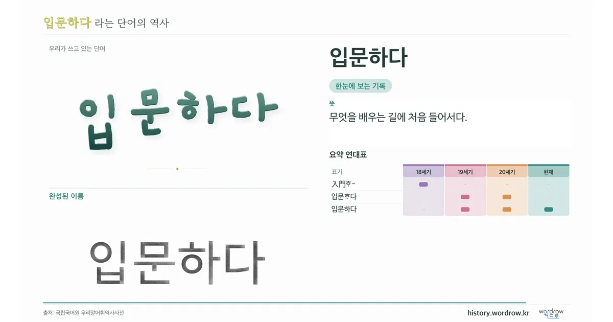 입문하다 대표 이미지