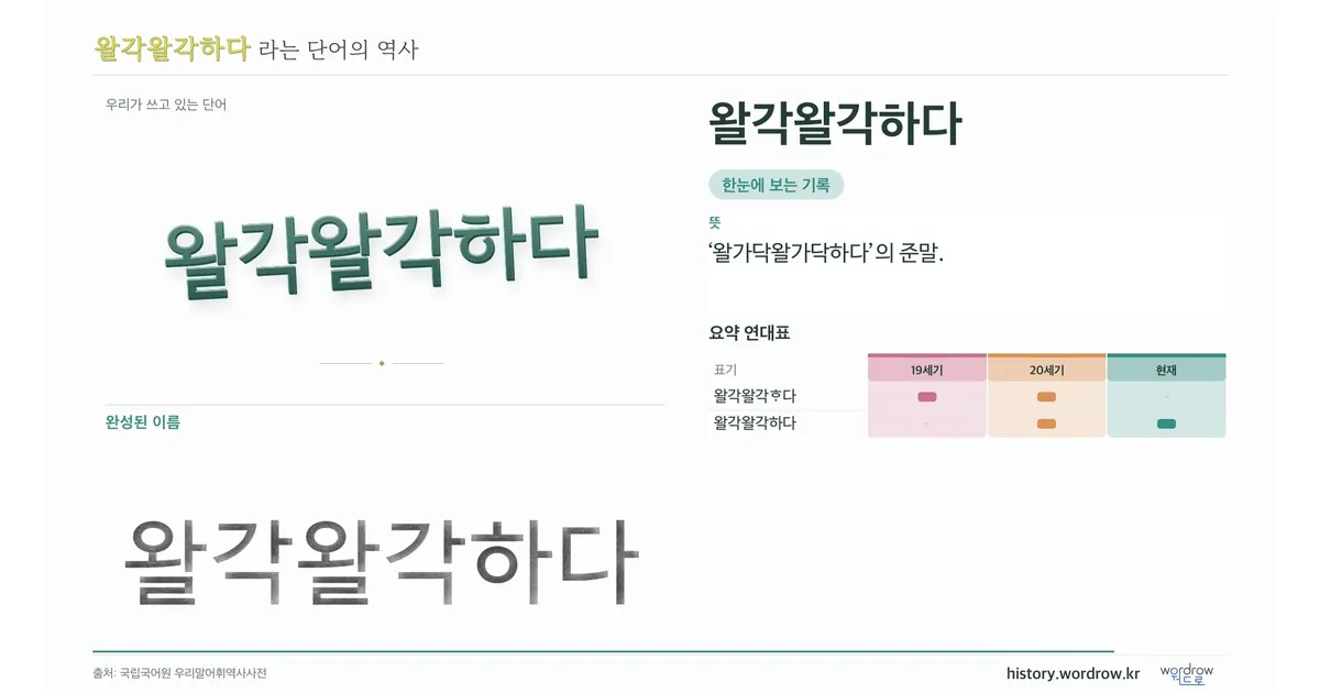 왈각왈각하다 대표 이미지
