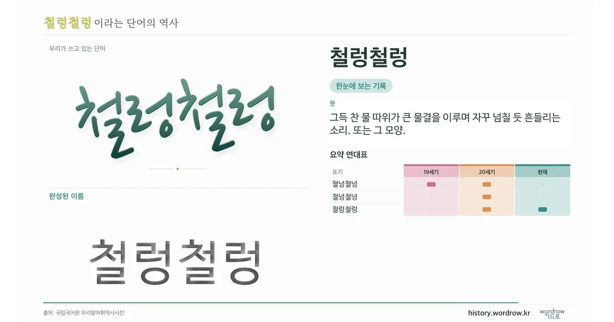 철렁철렁 대표 이미지