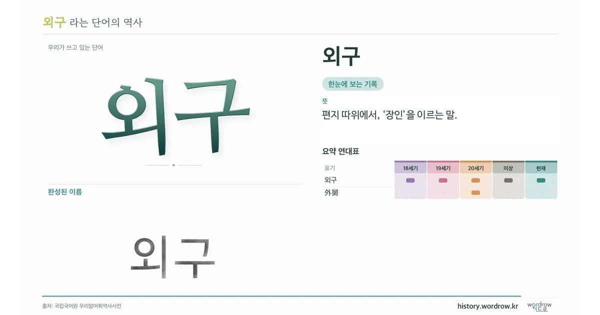 외구 대표 이미지