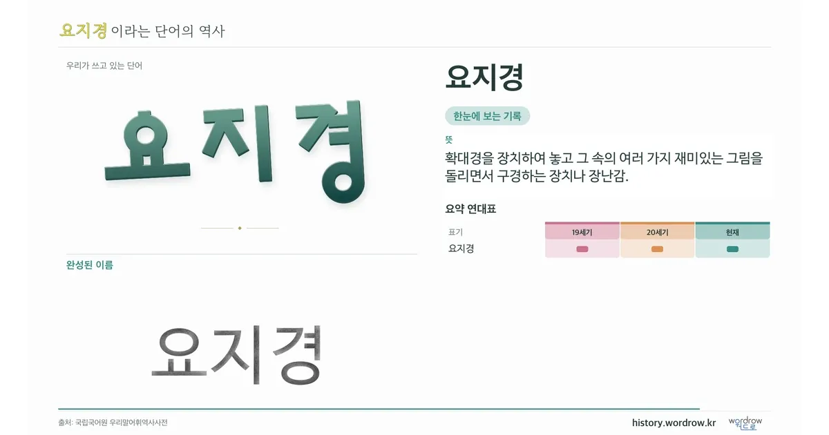 요지경 대표 이미지