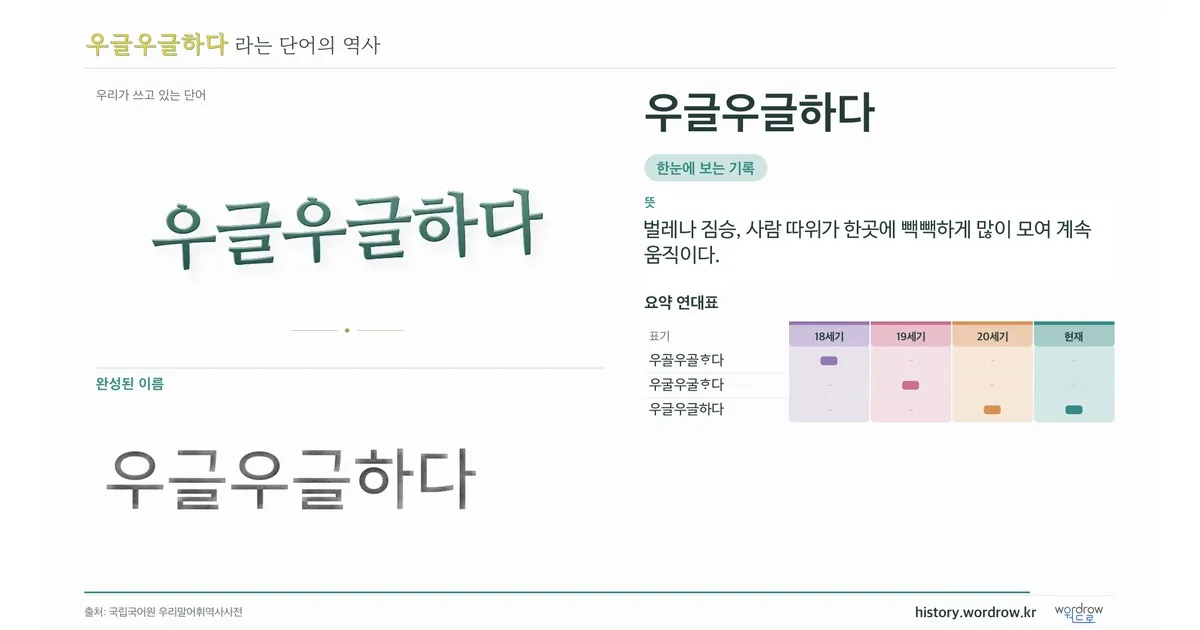 우글우글하다 대표 이미지