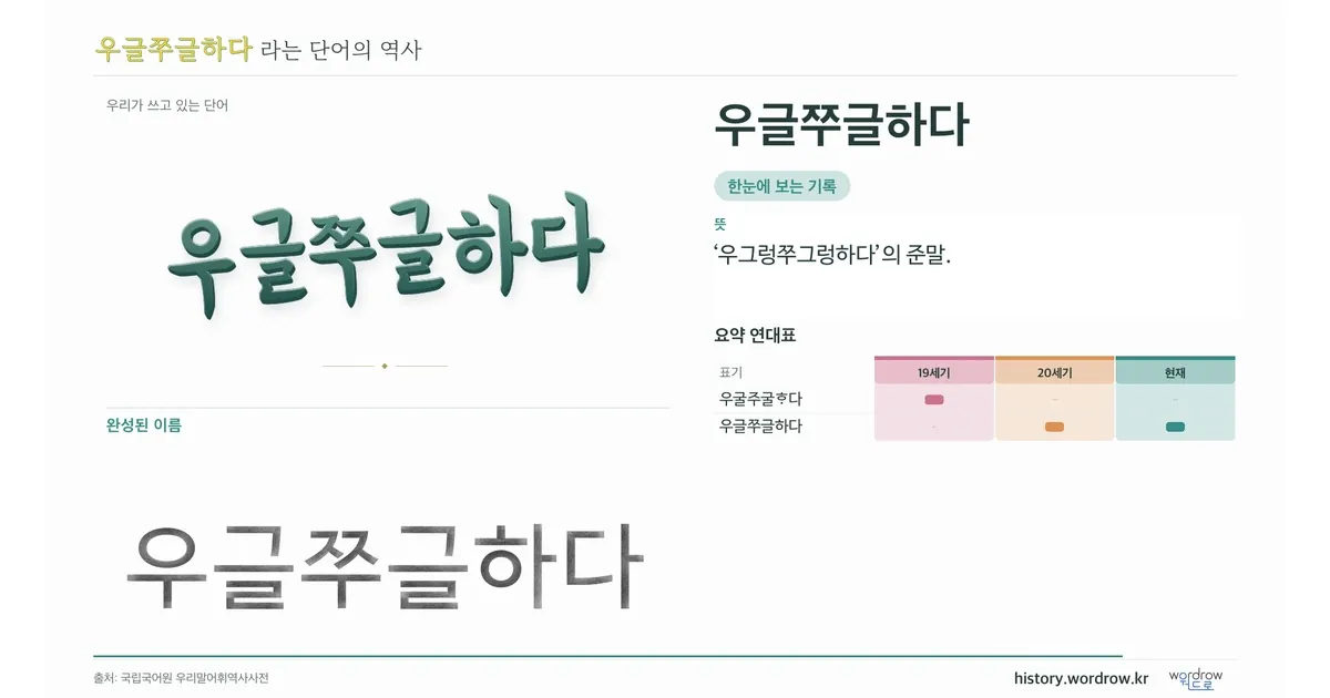 우글쭈글하다 대표 이미지