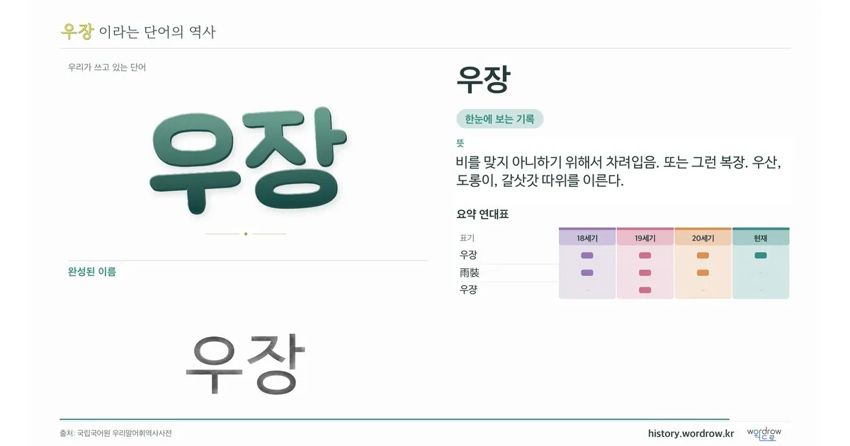 우장 대표 이미지