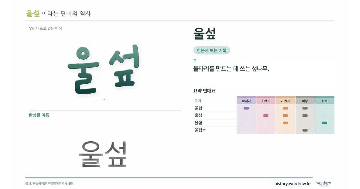 울섶 대표 이미지