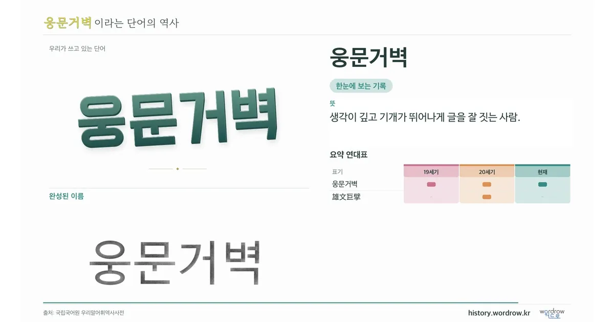 웅문거벽 대표 이미지