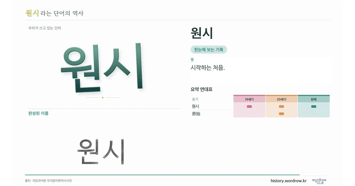 원시 대표 이미지