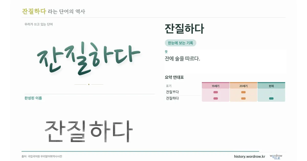 잔질하다 대표 이미지