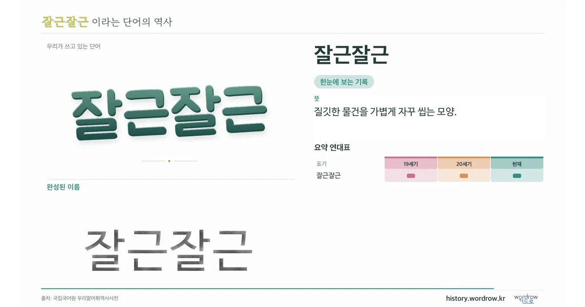 잘근잘근 대표 이미지