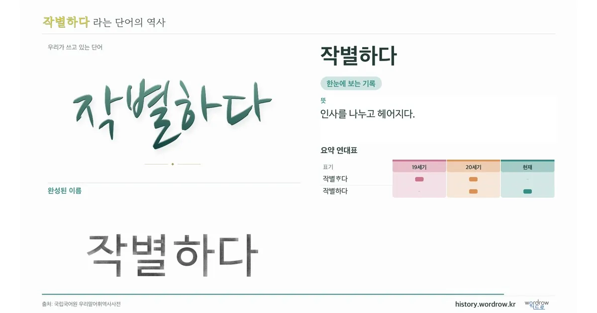 작별하다 대표 이미지