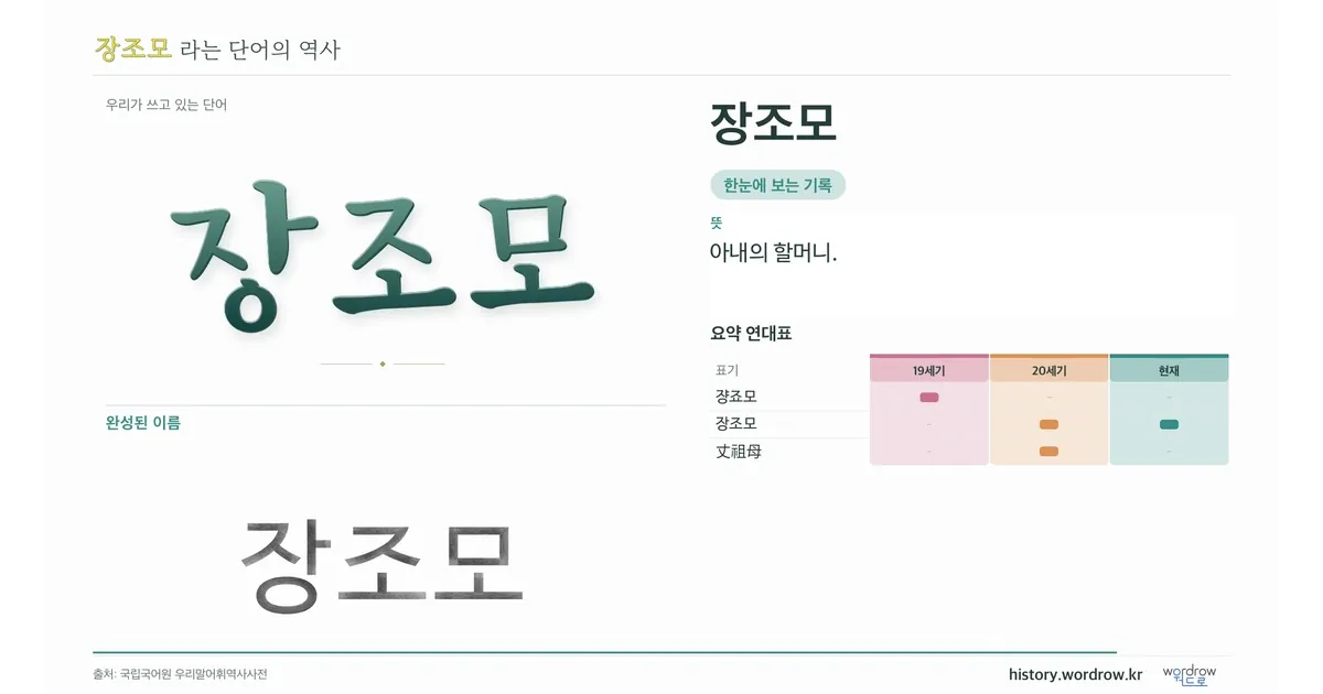 장조모 대표 이미지