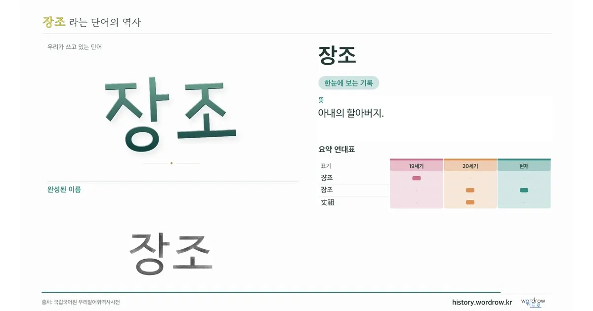 장조 대표 이미지