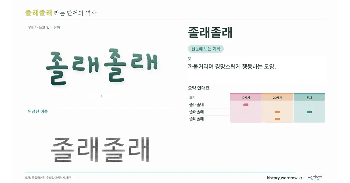 졸래졸래 대표 이미지