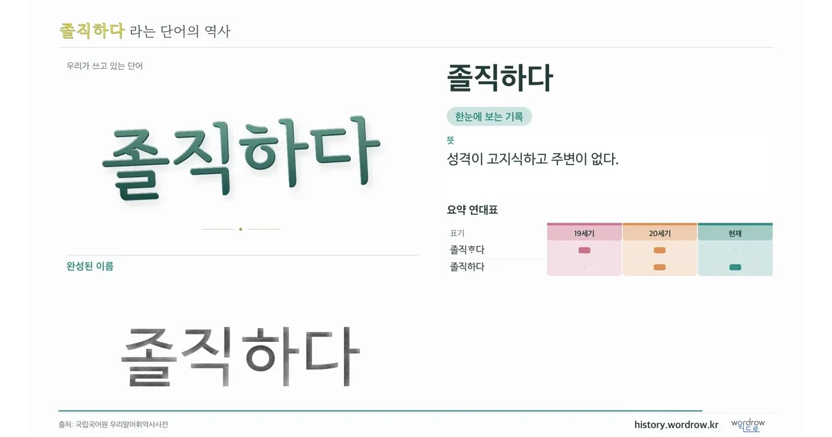 졸직하다 대표 이미지