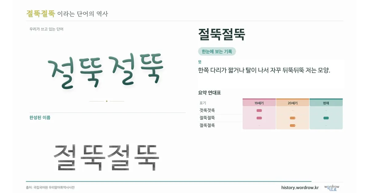 절뚝절뚝 대표 이미지