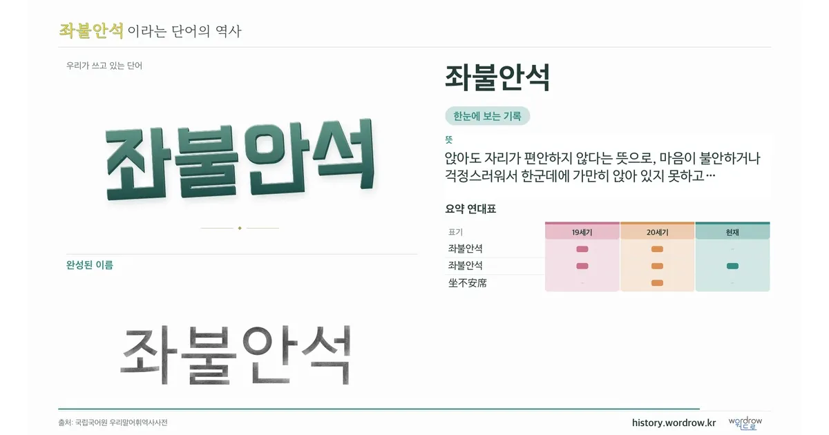 좌불안석 대표 이미지
