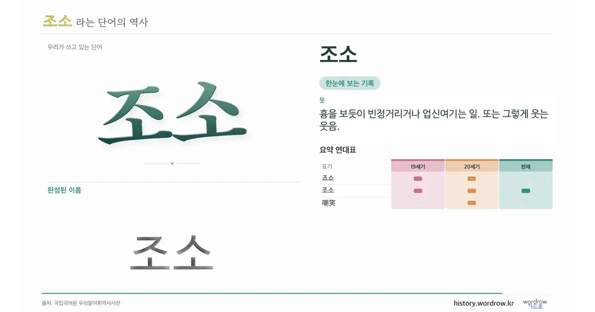 조소 대표 이미지