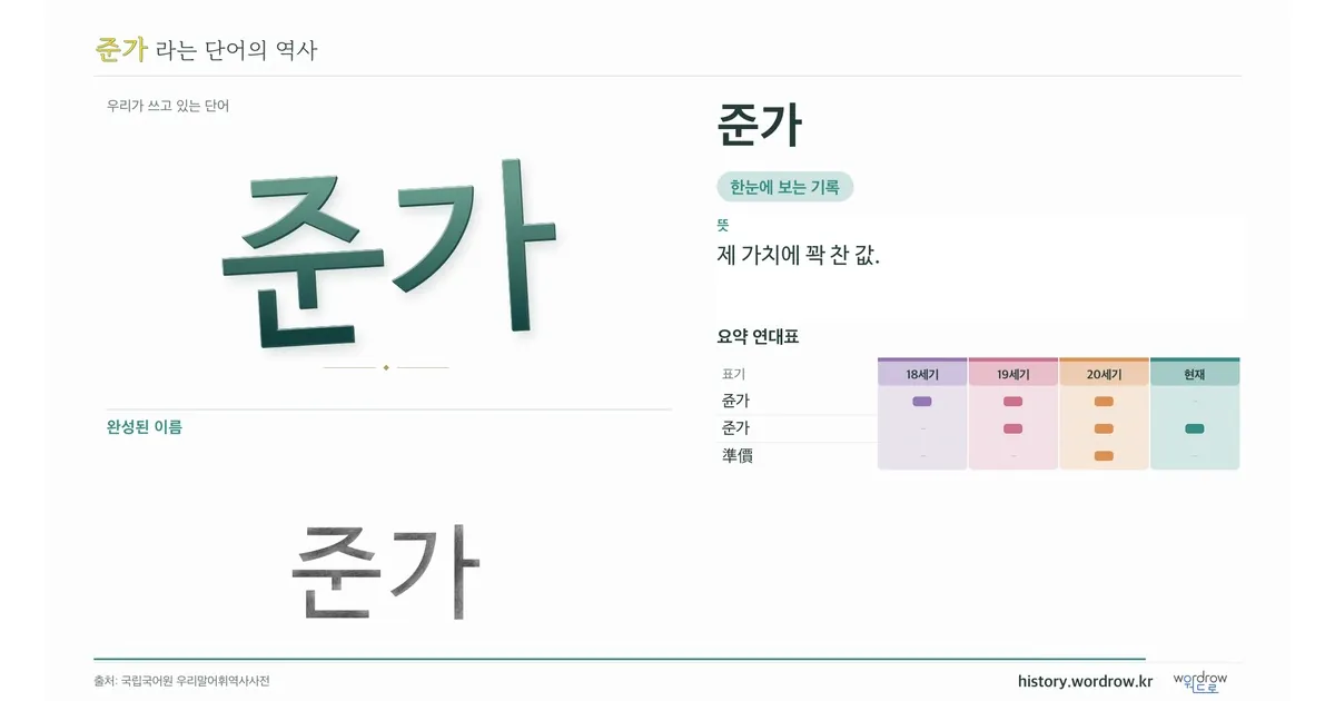 준가 대표 이미지