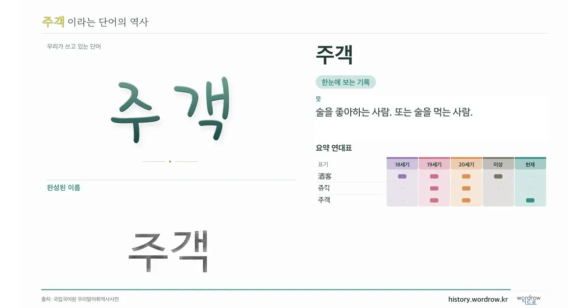 주객 대표 이미지