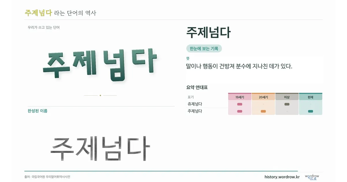 주제넘다 대표 이미지