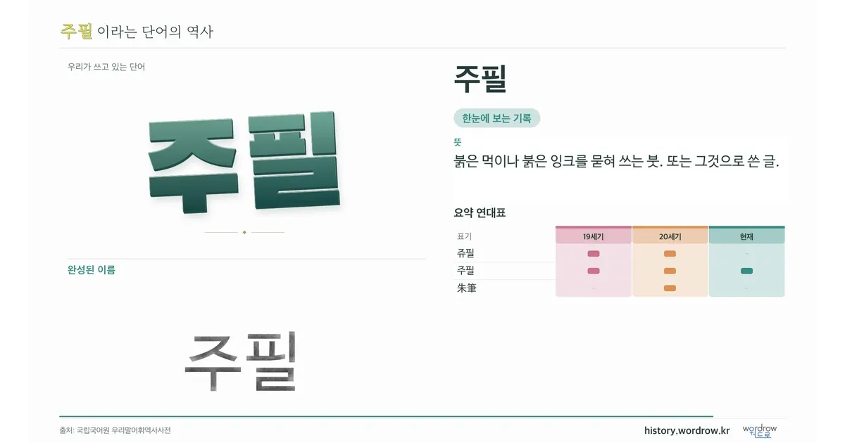 주필 대표 이미지
