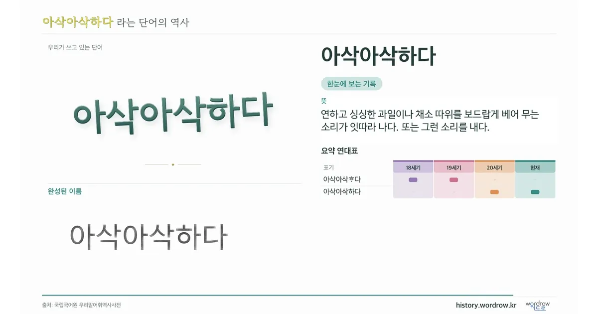 아삭아삭하다 대표 이미지