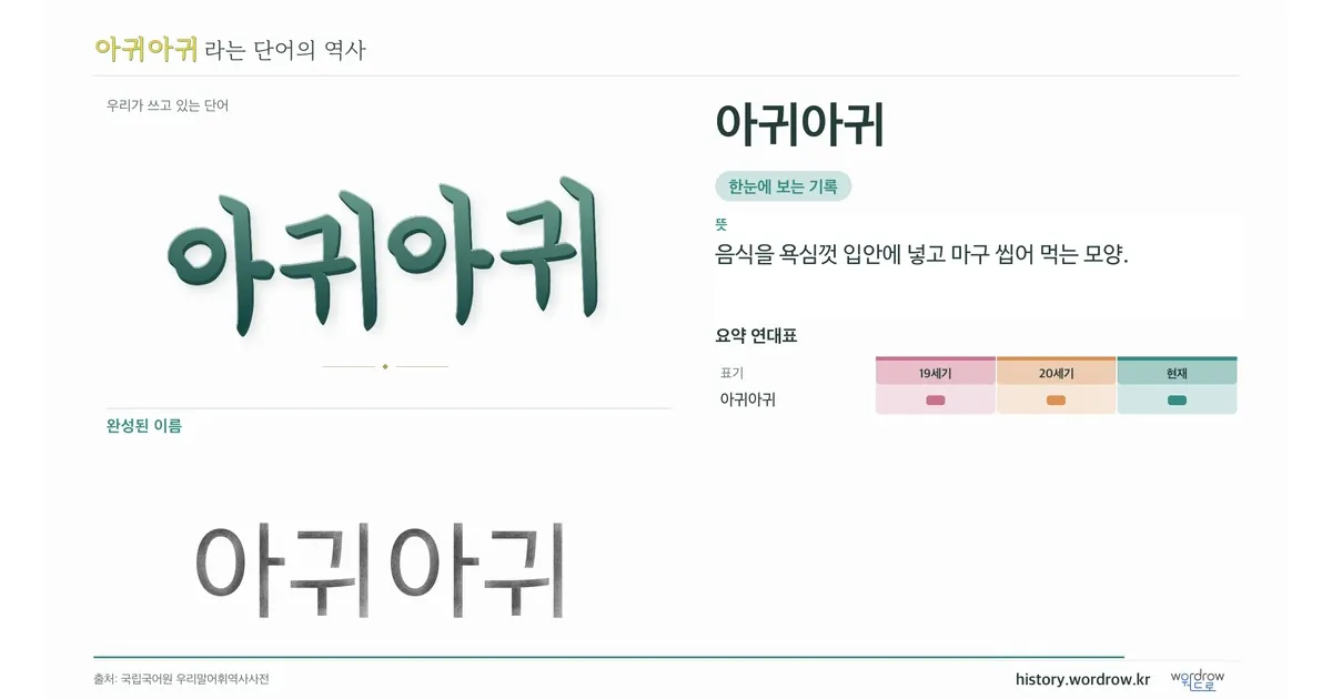 아귀아귀 대표 이미지