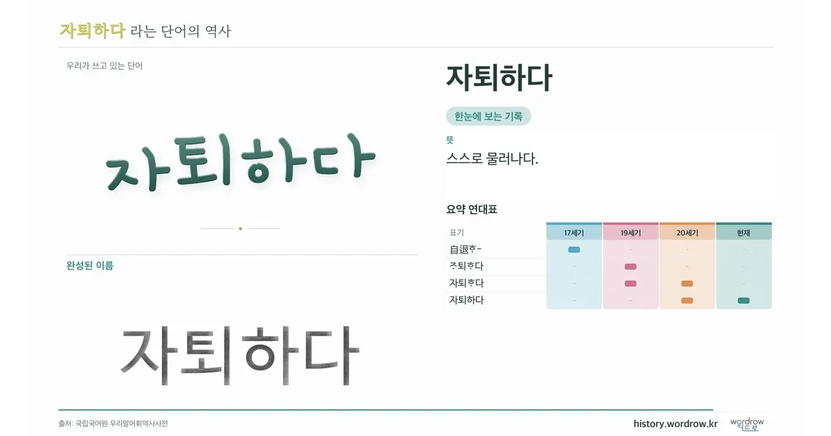 자퇴하다 대표 이미지