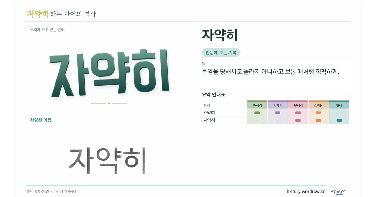 자약히 대표 이미지