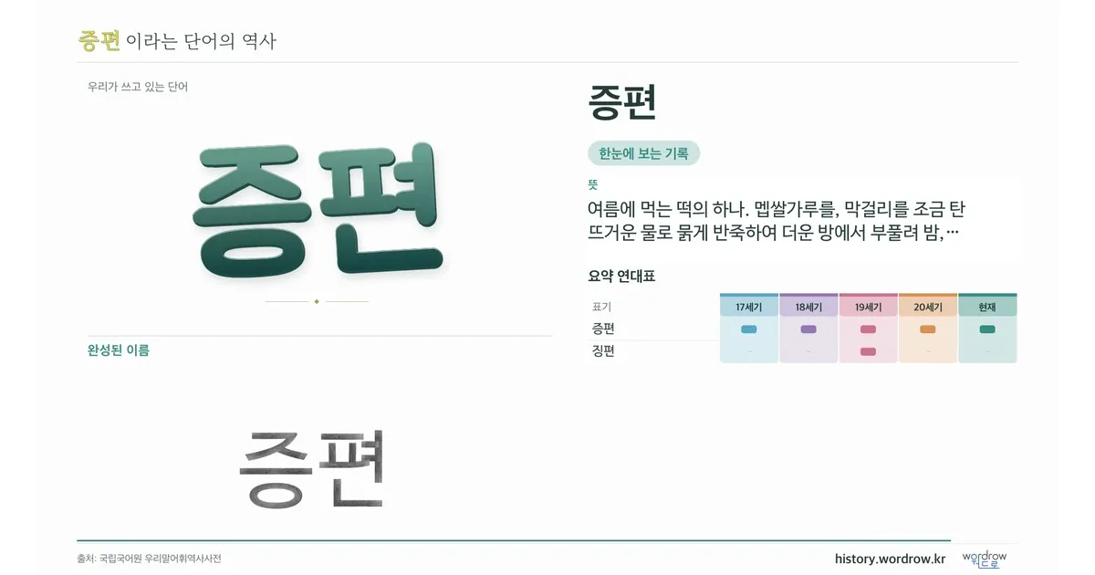 증편 대표 이미지