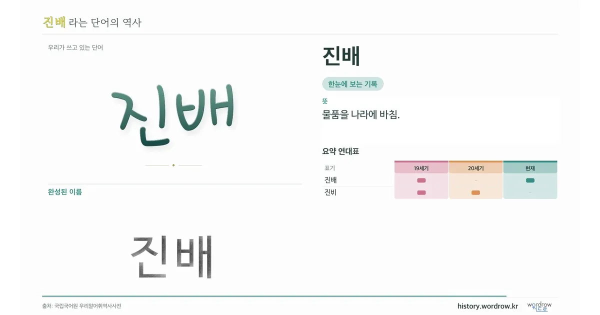 진배 대표 이미지
