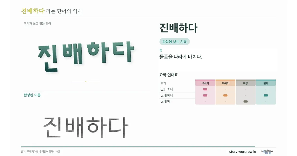 진배하다 대표 이미지