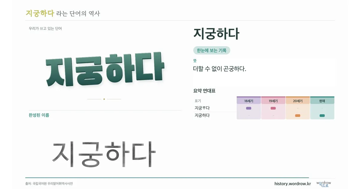 지궁하다 대표 이미지