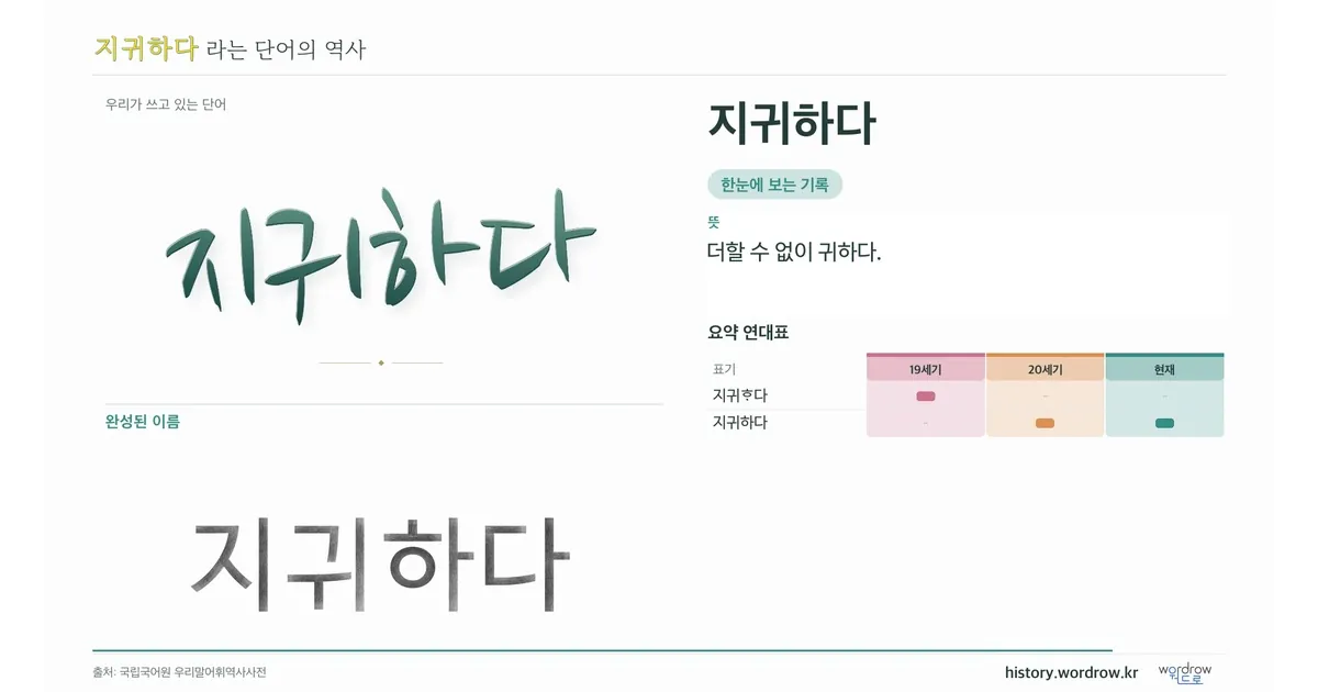 지귀하다 대표 이미지