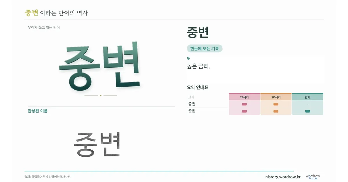 중변 대표 이미지