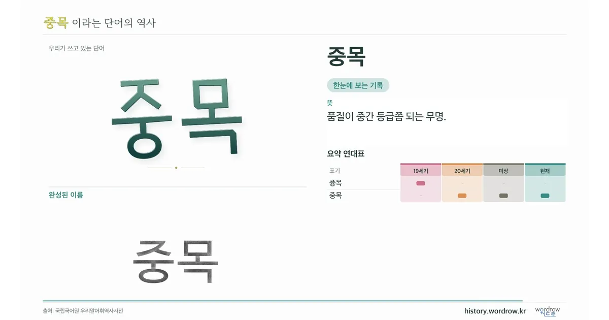 중목 대표 이미지