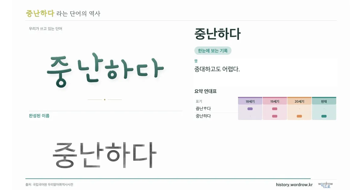 중난하다 대표 이미지