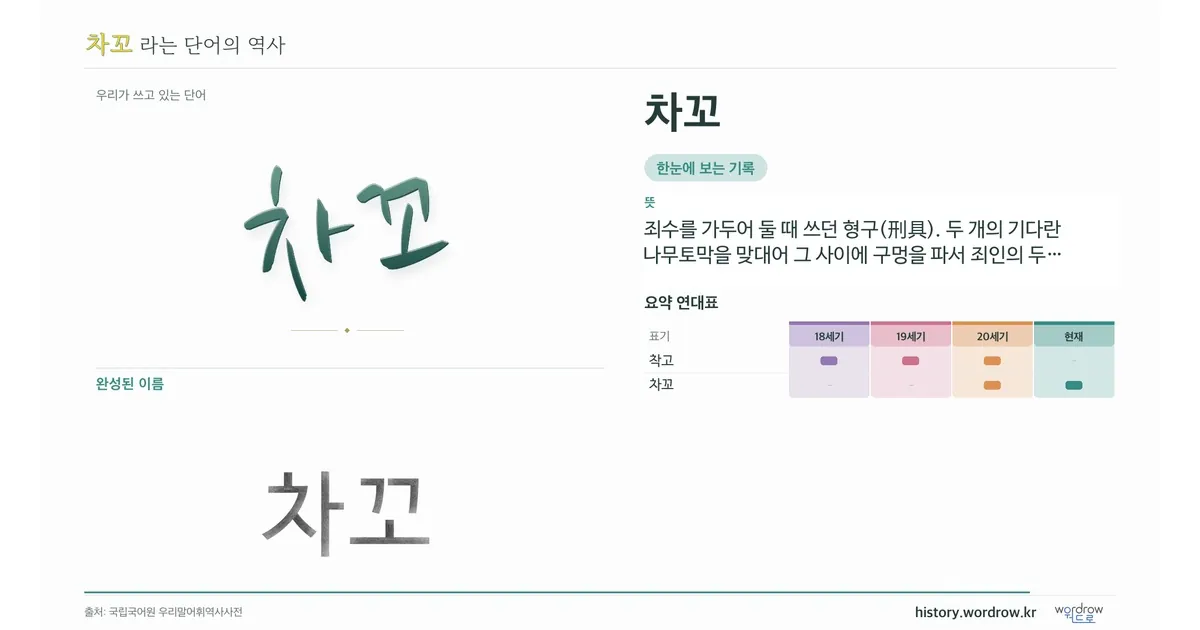 차꼬 대표 이미지
