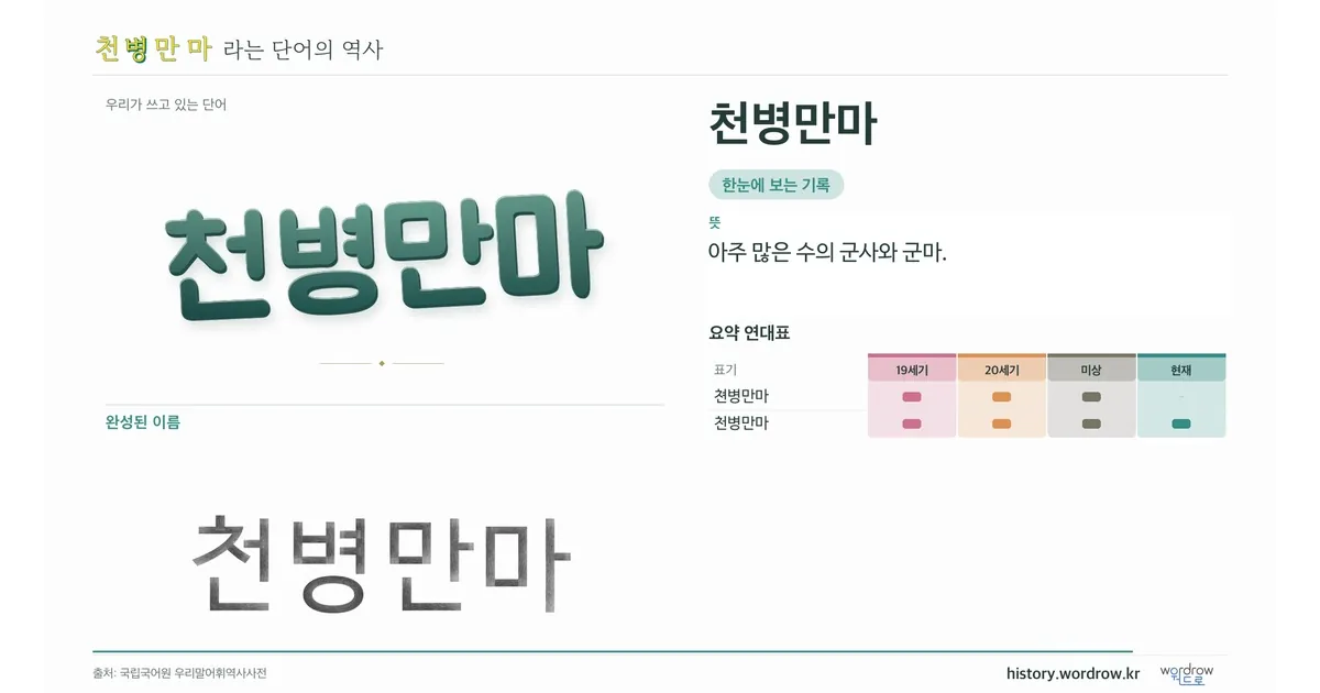 천병만마 대표 이미지